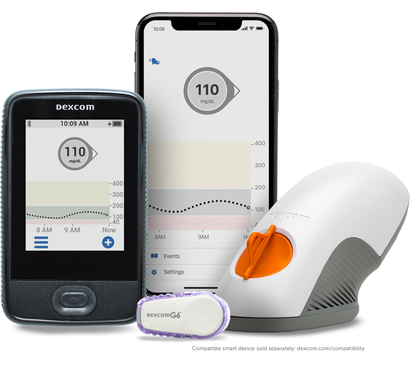 Hello Dexcom